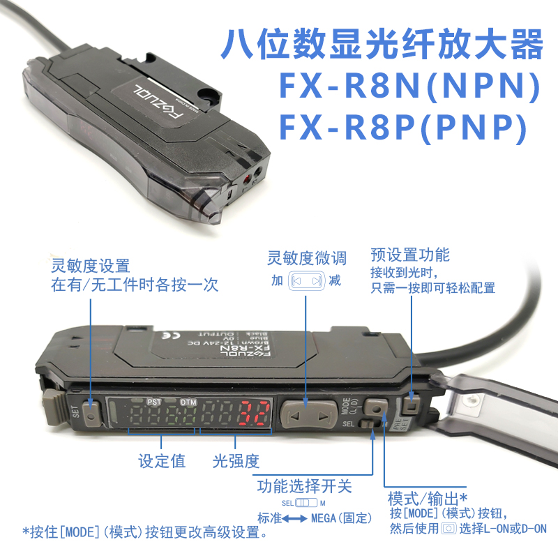 R8主图