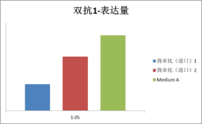 案例一.png