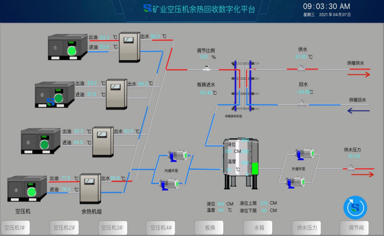 空压机余热回收节能系统-1