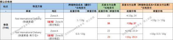 d376e7cb5ff3732f9cde95a957c05561