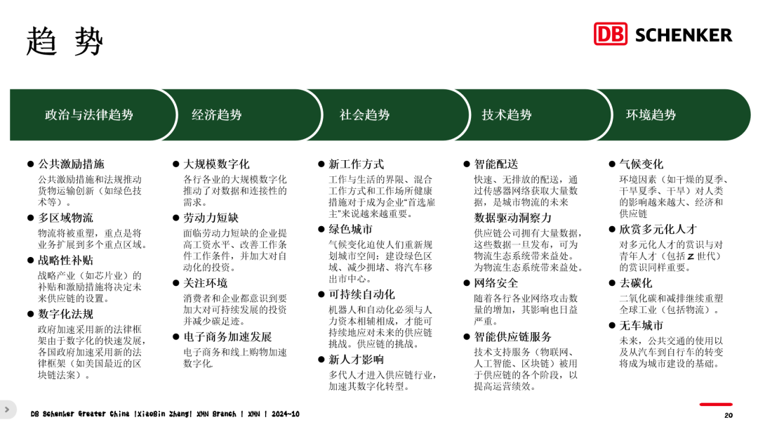 澳门龙门客栈解码图