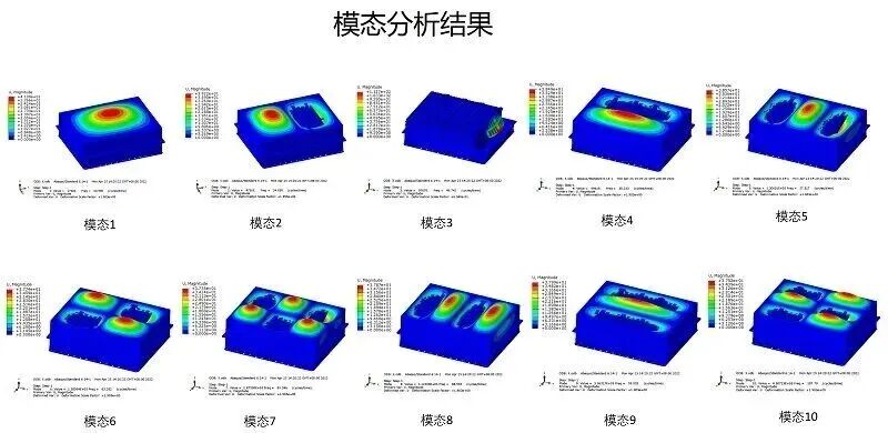 储能及动力电池仿真专题_上海赛一信息科技中心