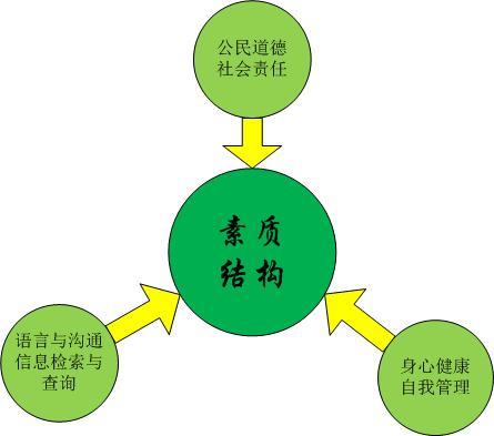 C:\Users\ADMINI~1\AppData\Local\Temp\WeChat Files\9c09a9f7f9b6c58da87c825dbe0ab3c.jpg