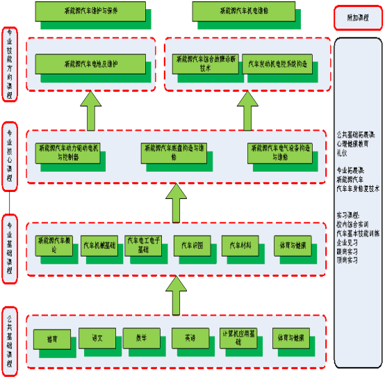 e8c395870af7237647b2864abb0dd46