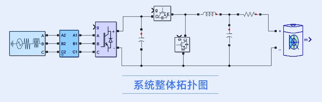 TwoStage_BAT_PQ_Control_3Phase说明_03.jpg
