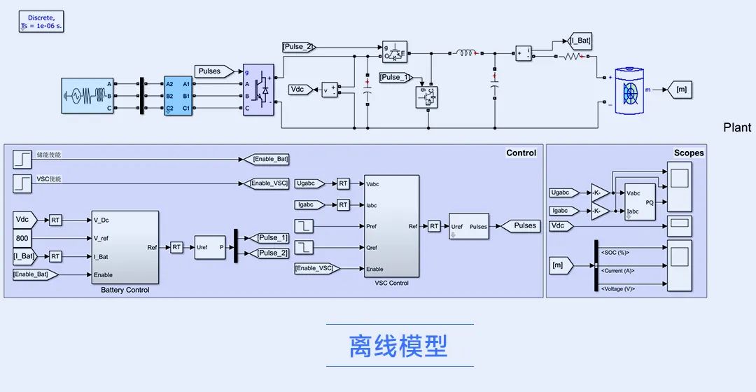 TwoStage_BAT_PQ_Control_3Phase说明_06.jpg