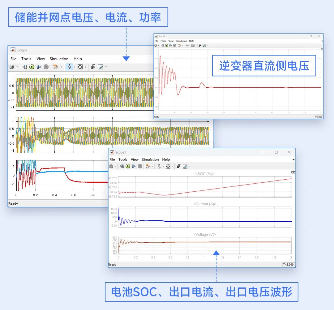 TwoStage_BAT_PQ_Control_3Phase说明_09.jpg
