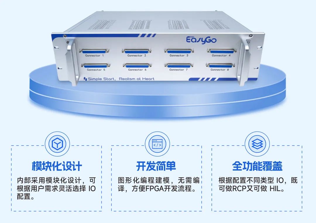 基于EasyGo实时仿真平台的电源控制器MCU+HIL测试解决方案_08.jpg