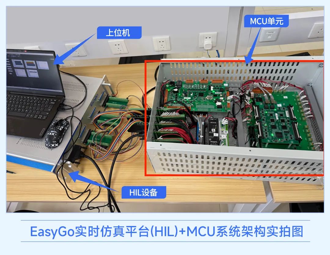 基于EasyGo实时仿真平台的电源控制器MCU+HIL测试解决方案_03.jpg
