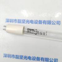 f2a8c19fc899d8604c70598feb8cc91