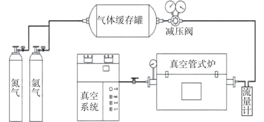 10.3969-j.issn.1000-6826.2023.11.2901-Figure1.jpg