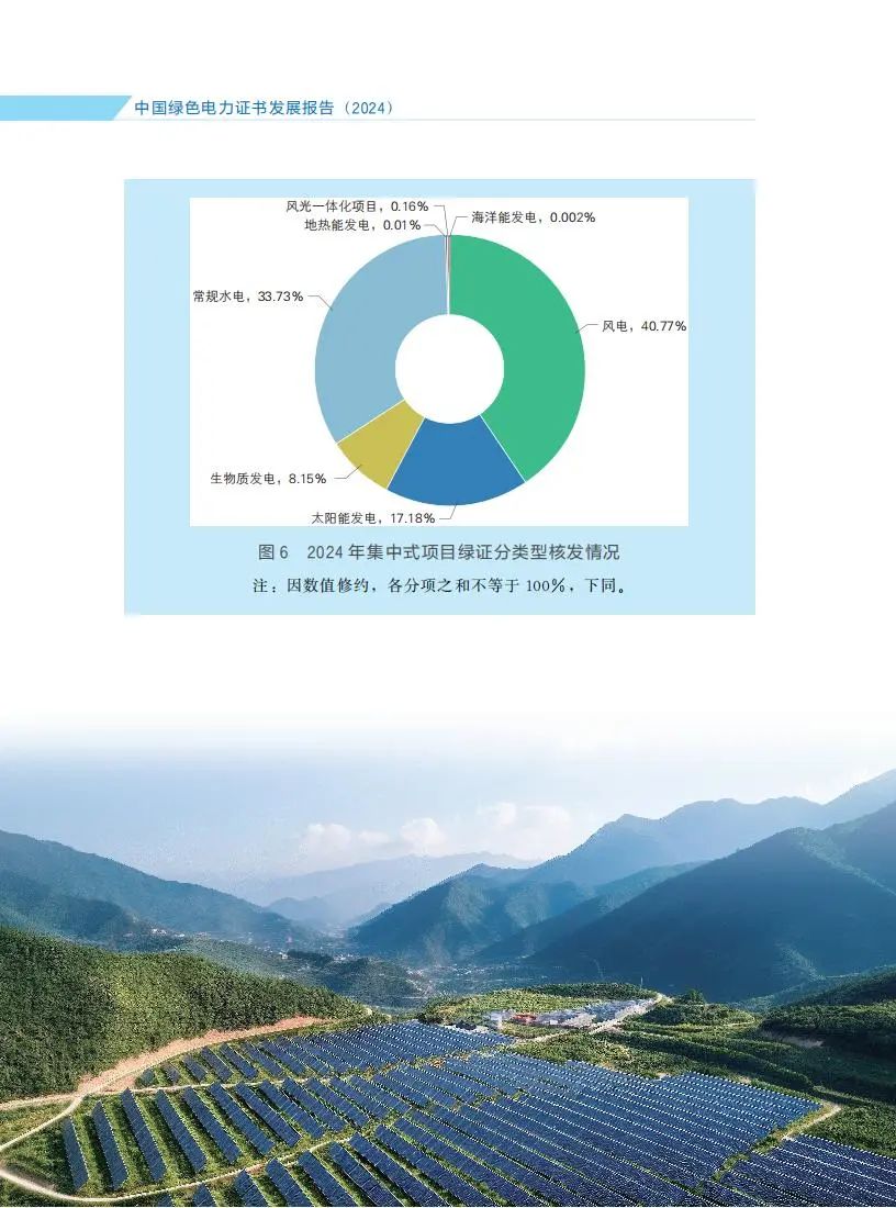 zglsdlzsfzbg2024_22.jpg 图片