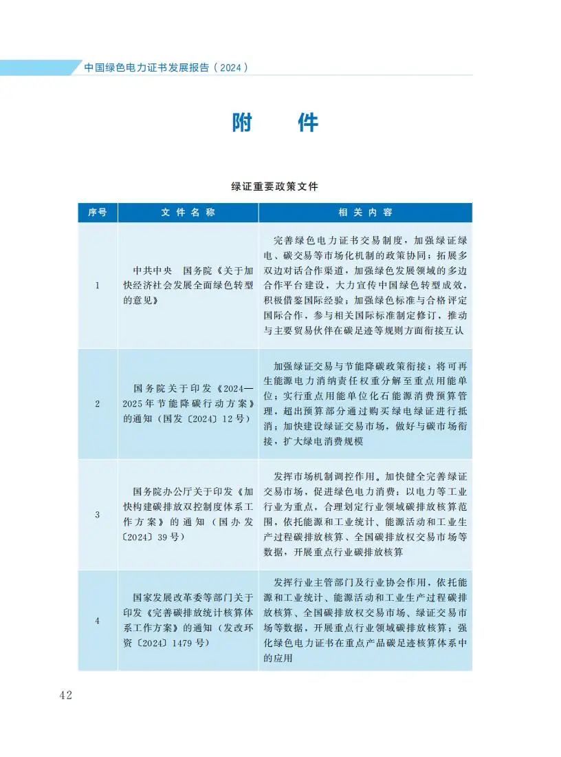 zglsdlzsfzbg2024_48.jpg 图片