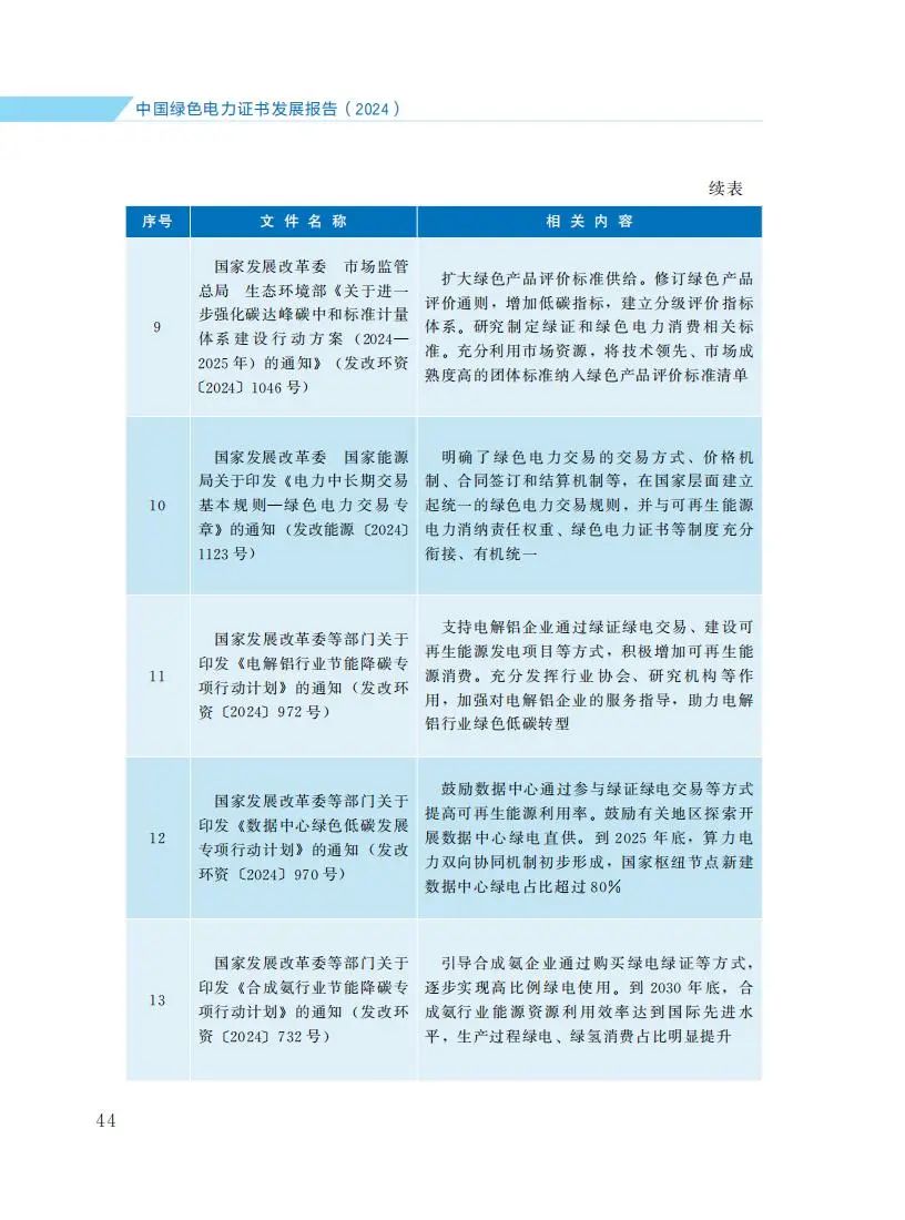 zglsdlzsfzbg2024_50.jpg 图片
