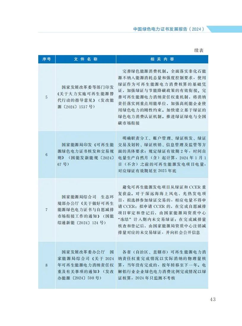 zglsdlzsfzbg2024_49.jpg 图片