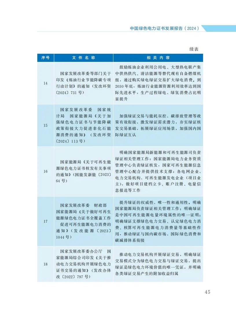 zglsdlzsfzbg2024_51.jpg 图片