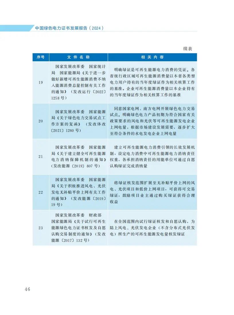 zglsdlzsfzbg2024_52.jpg 图片