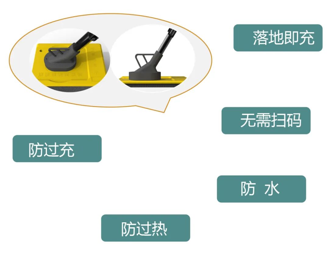 鹏飞吾限充,电动摩托车无线充电,电动两轮车无线充电桩,共享电单车无线充电站,电单车智能无线充电