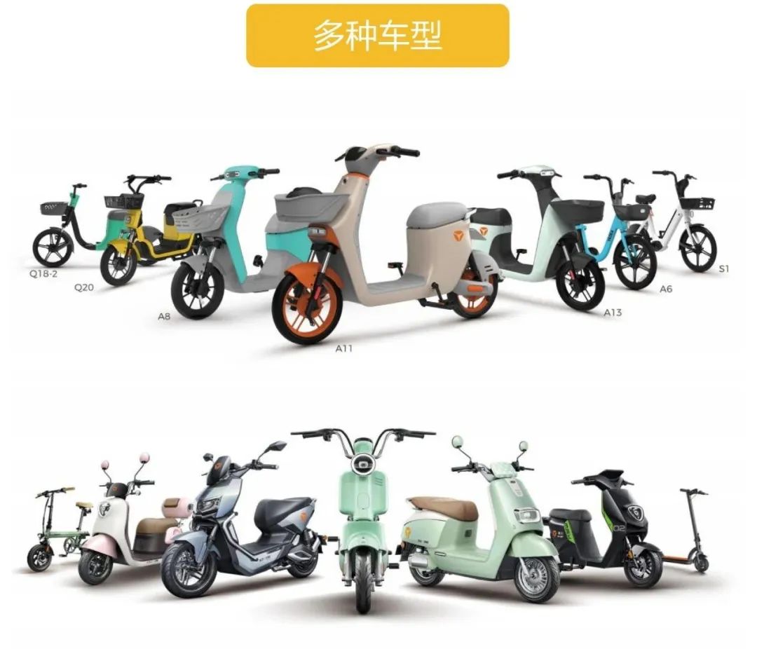 鹏飞吾限充,电动摩托车无线充电,电动两轮车无线充电桩,共享电单车无线充电站,电单车智能无线充电
