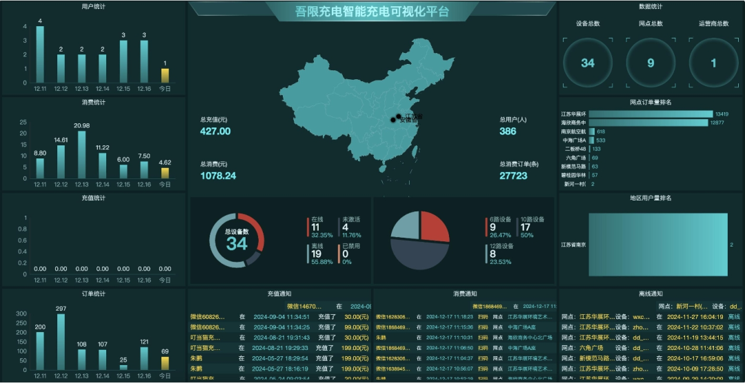 鹏飞吾限充,电瓶车智能无线充电桩,两轮电动车智能无线充电站,电动两轮车无线充电,共享电单车无线充电桩