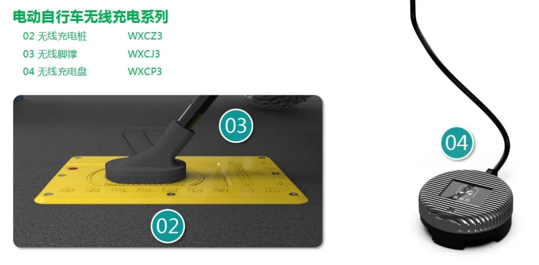 鹏飞吾限充,电瓶车无线充电桩,两轮电动车无线充电站,电动自行车智能无线充电,电动摩托车智能无线充电桩
