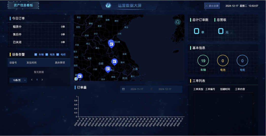鹏飞吾限充,电动两轮车智能无线充电桩,共享电单车智能无线充电站,两轮电动车无线充电, 电动自行车无线充电桩