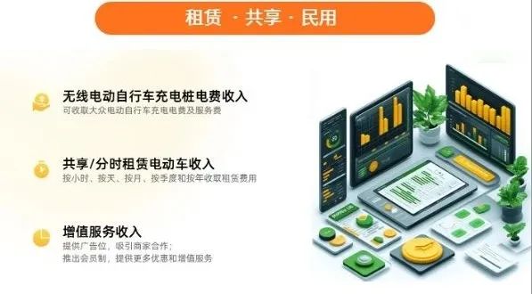 鹏飞吾限充,电动两轮车智能无线充电桩,共享电单车智能无线充电站,两轮电动车无线充电,电动自行车无线充电桩