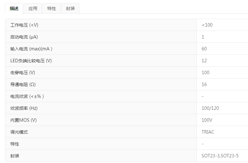 东升国际(中国区) - 官方网站