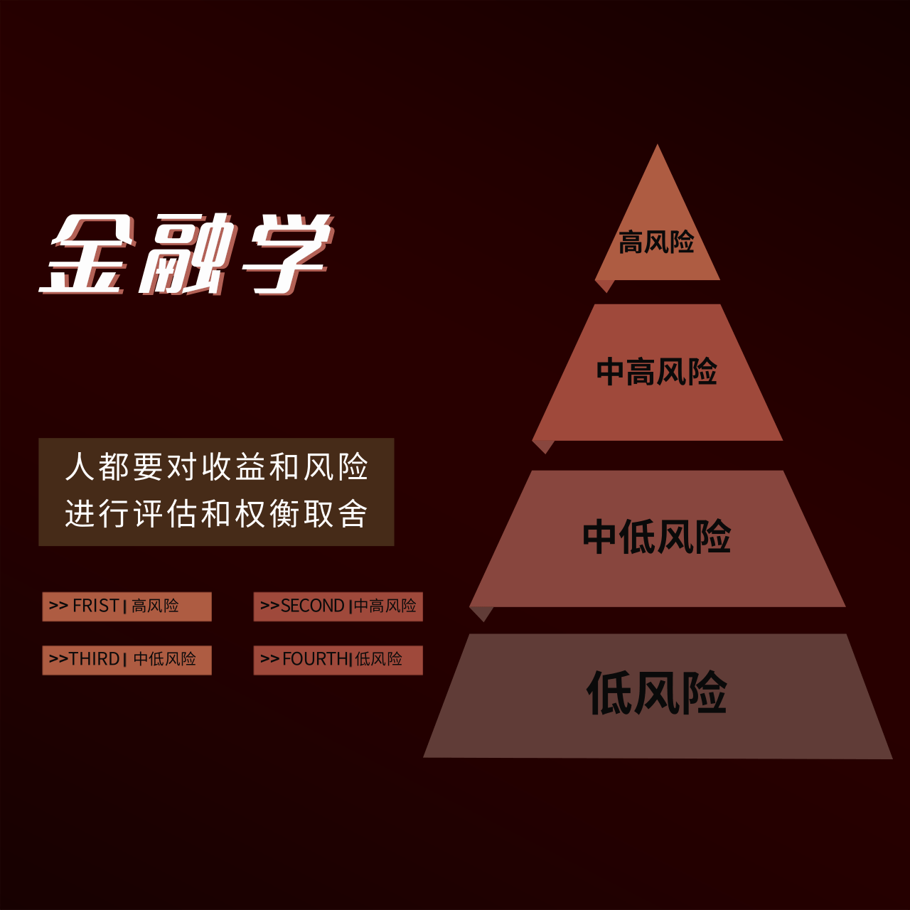 金融学