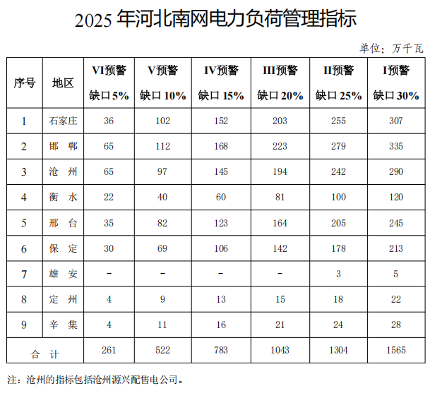 截图_20250513105106.png 截图_20250513105106.png