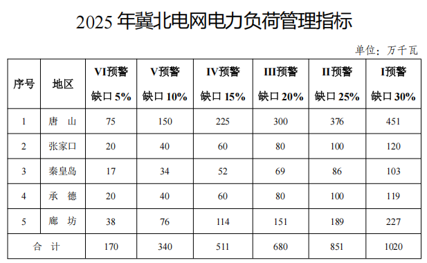 截图_20250513105129.png 截图_20250513105129.png