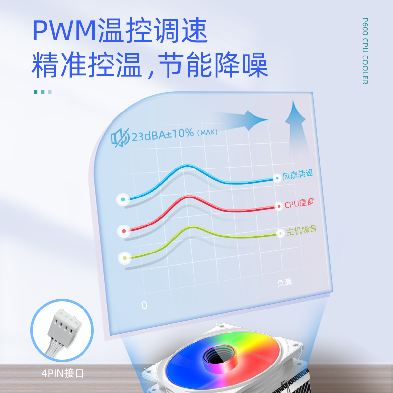 卖点主图2