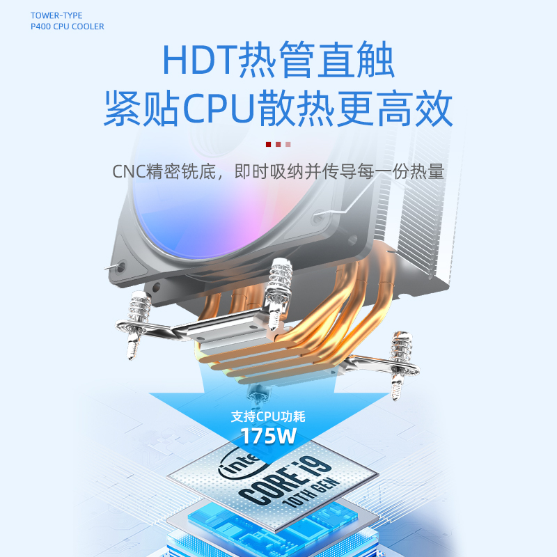 卖点主图2