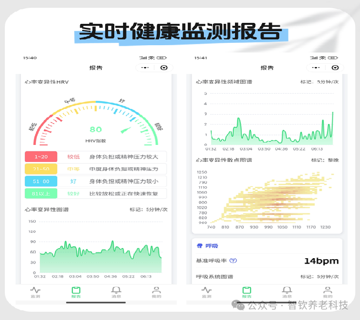 智能枕函健康报告