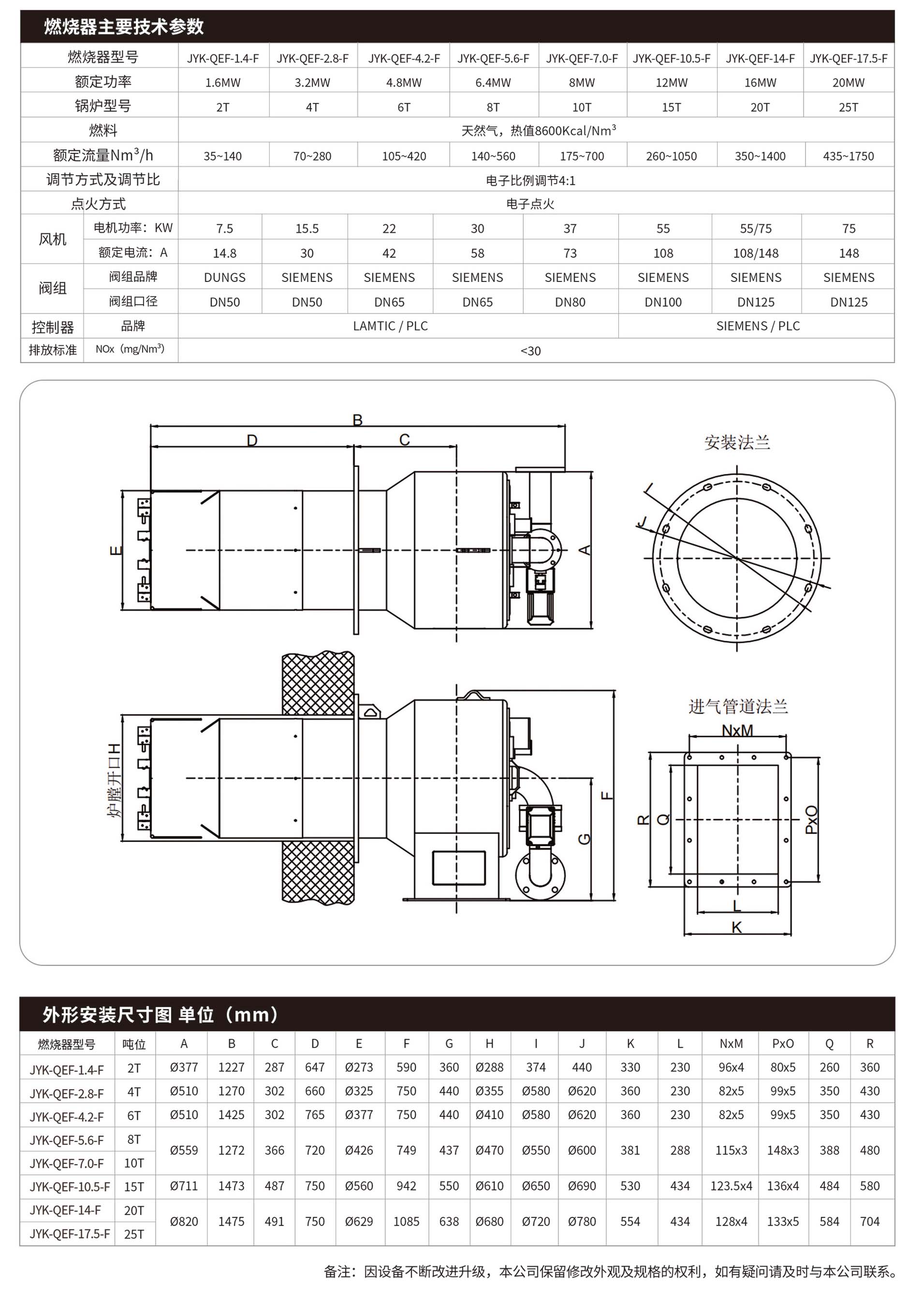 【2t-15t】超低氮天然气燃烧器分体机2