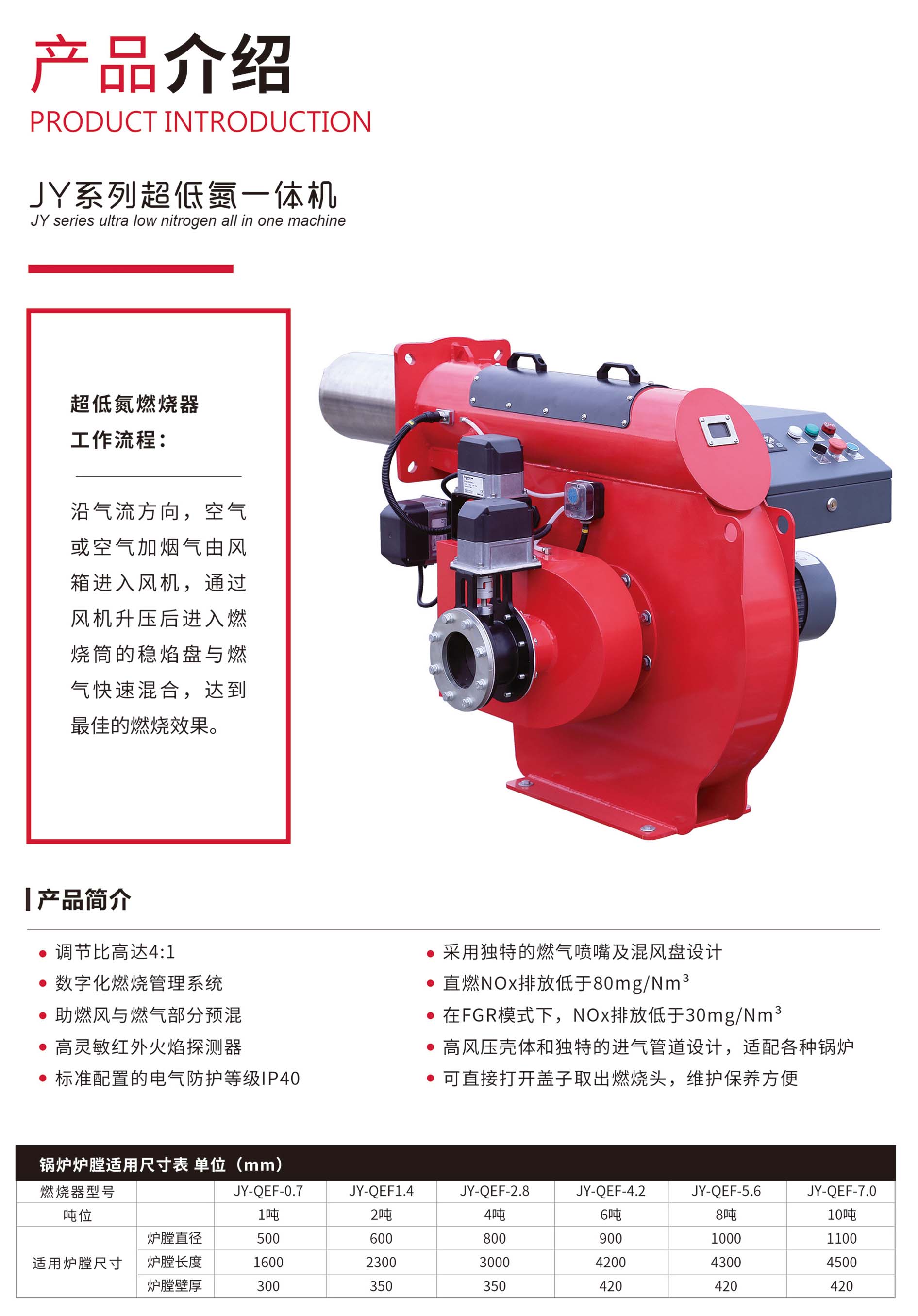 【1t-10t】超低氮天然气燃烧器1