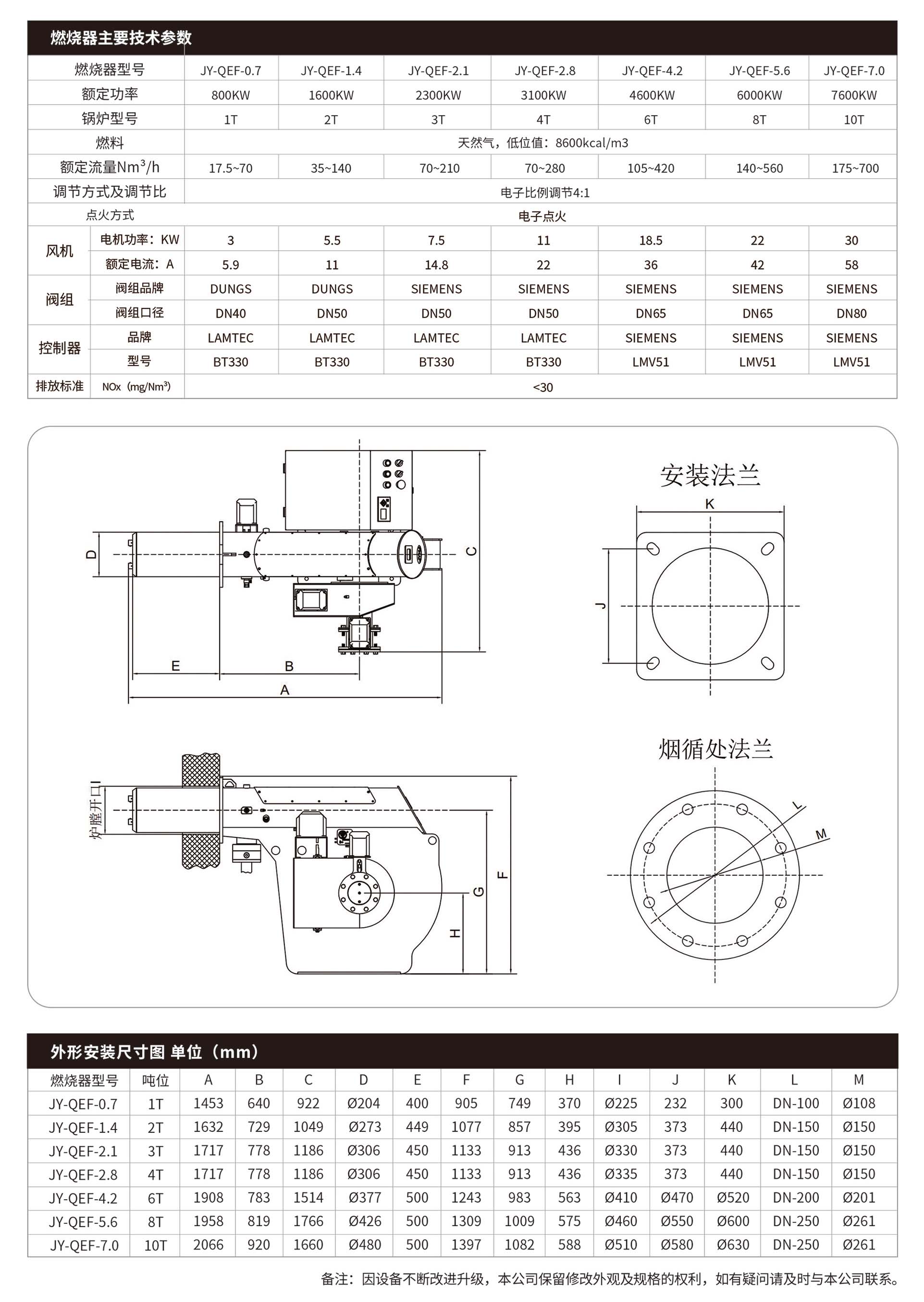 【1t-10t】超低氮天然气燃烧器2