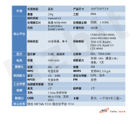 技术参数