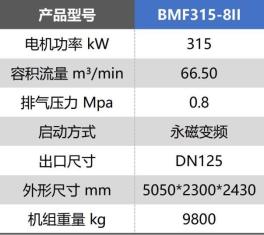 ec90310606d6eaebe70a57abdfe827fd