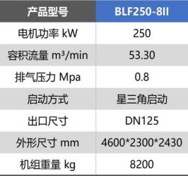 682d61b7e3c607ba18e4b251276255c4