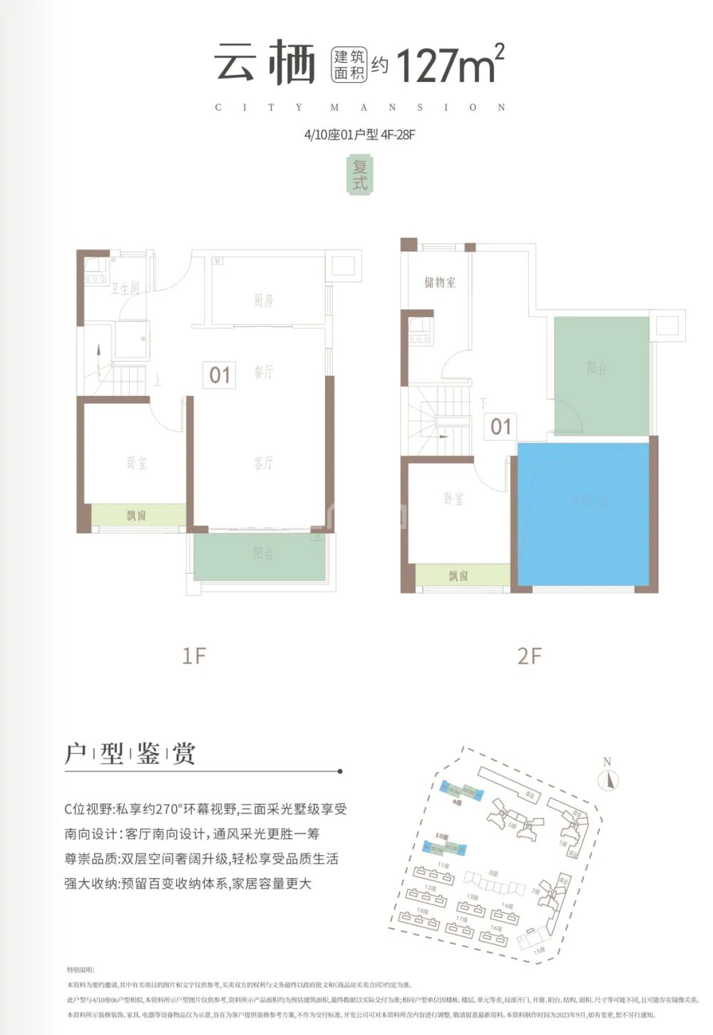 点评图