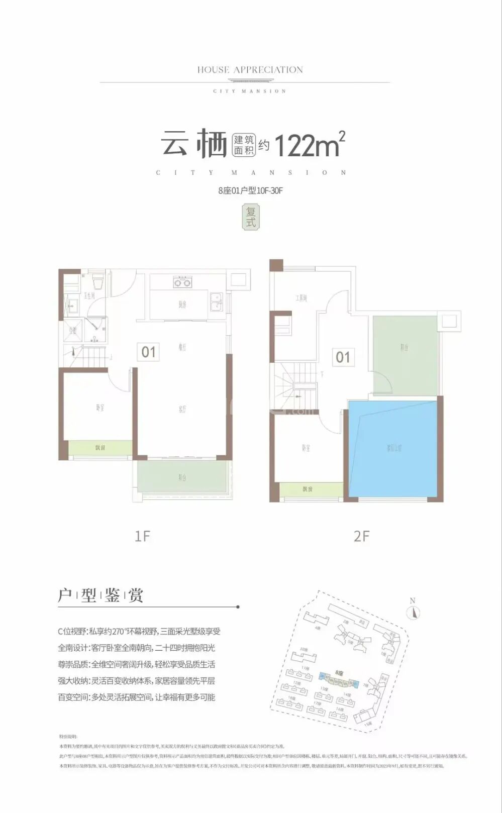 点评图
