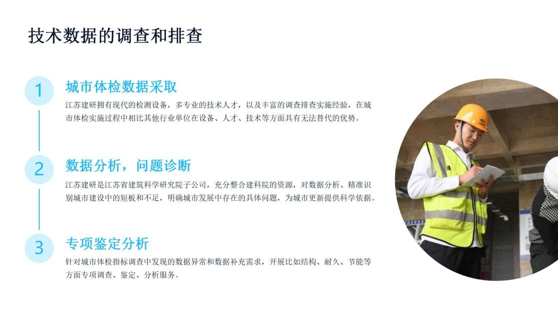 江苏建研在城市更新领域的探索及成果_11