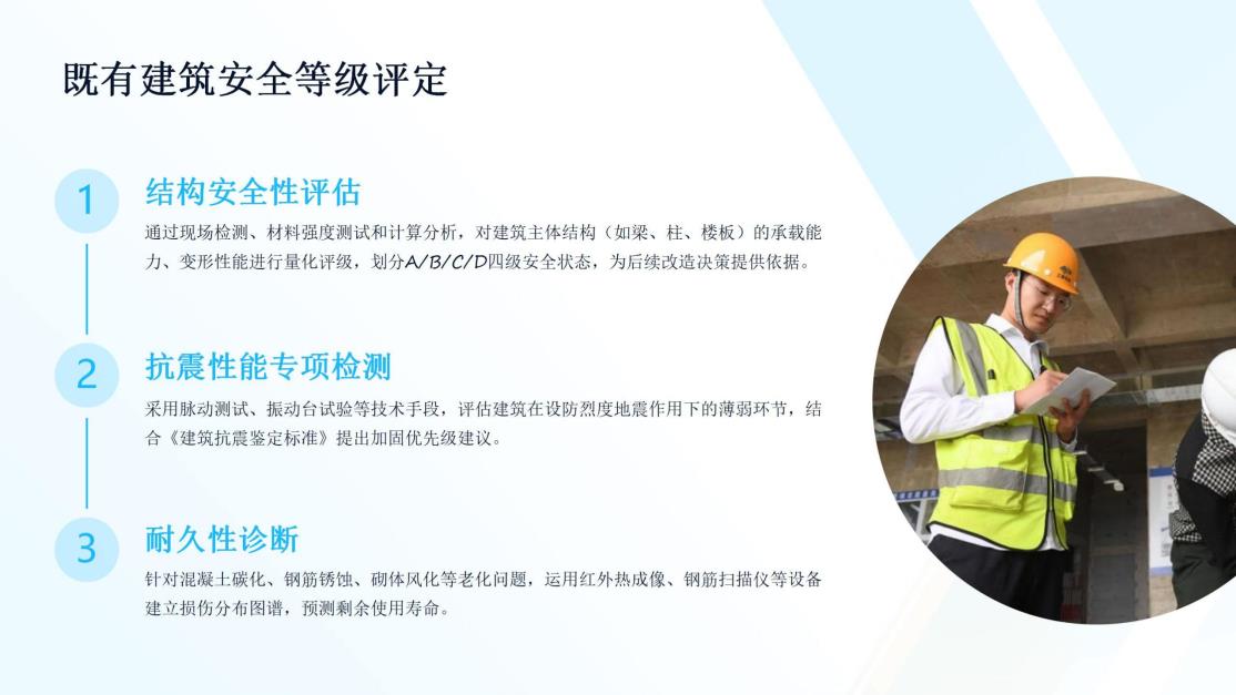 江苏建研在城市更新领域的探索及成果_12