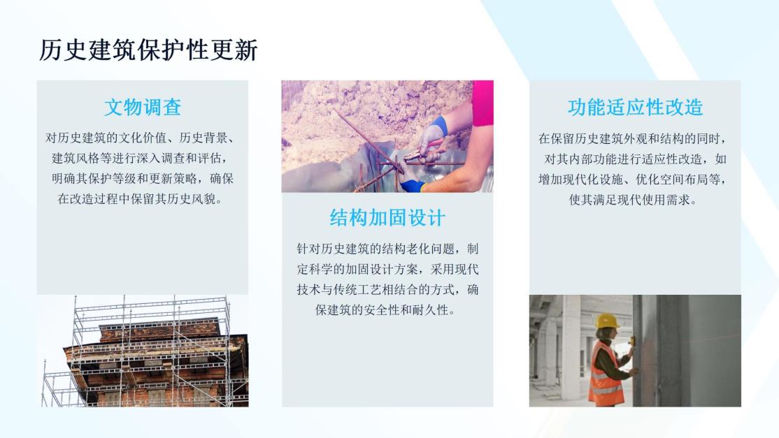 江苏建研在城市更新领域的探索及成果_20