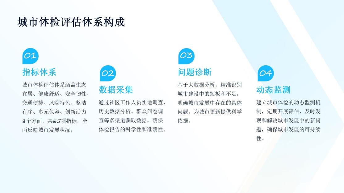 江苏建研在城市更新领域的探索及成果_05