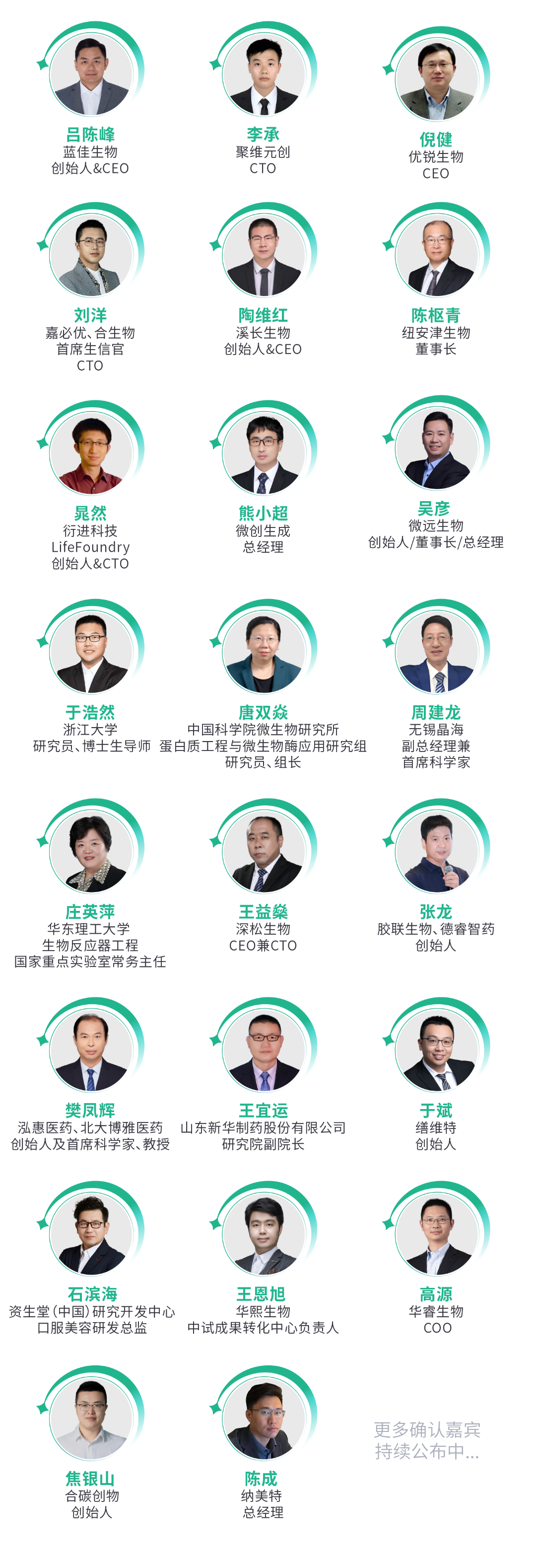 议程.png 嘉宾圆头像_画板 1.png