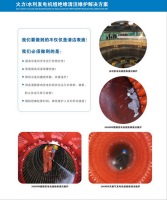 發(fā)電機(jī)組解決方案1