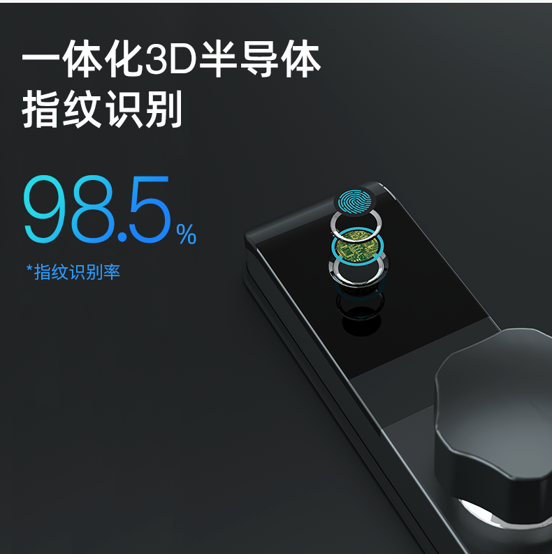 2035详情_03 2035详情_03