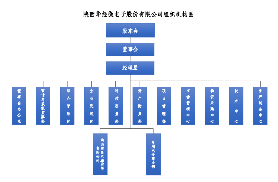 抖圈- (中国区)抖圈为du而生